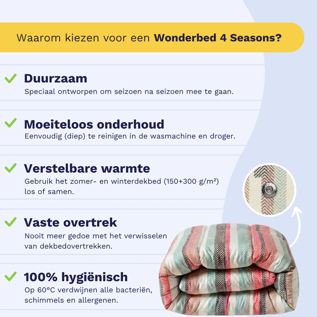 Zelesta Wonderbed 4 Seasons Double - Vintage Vibe - Image 4
