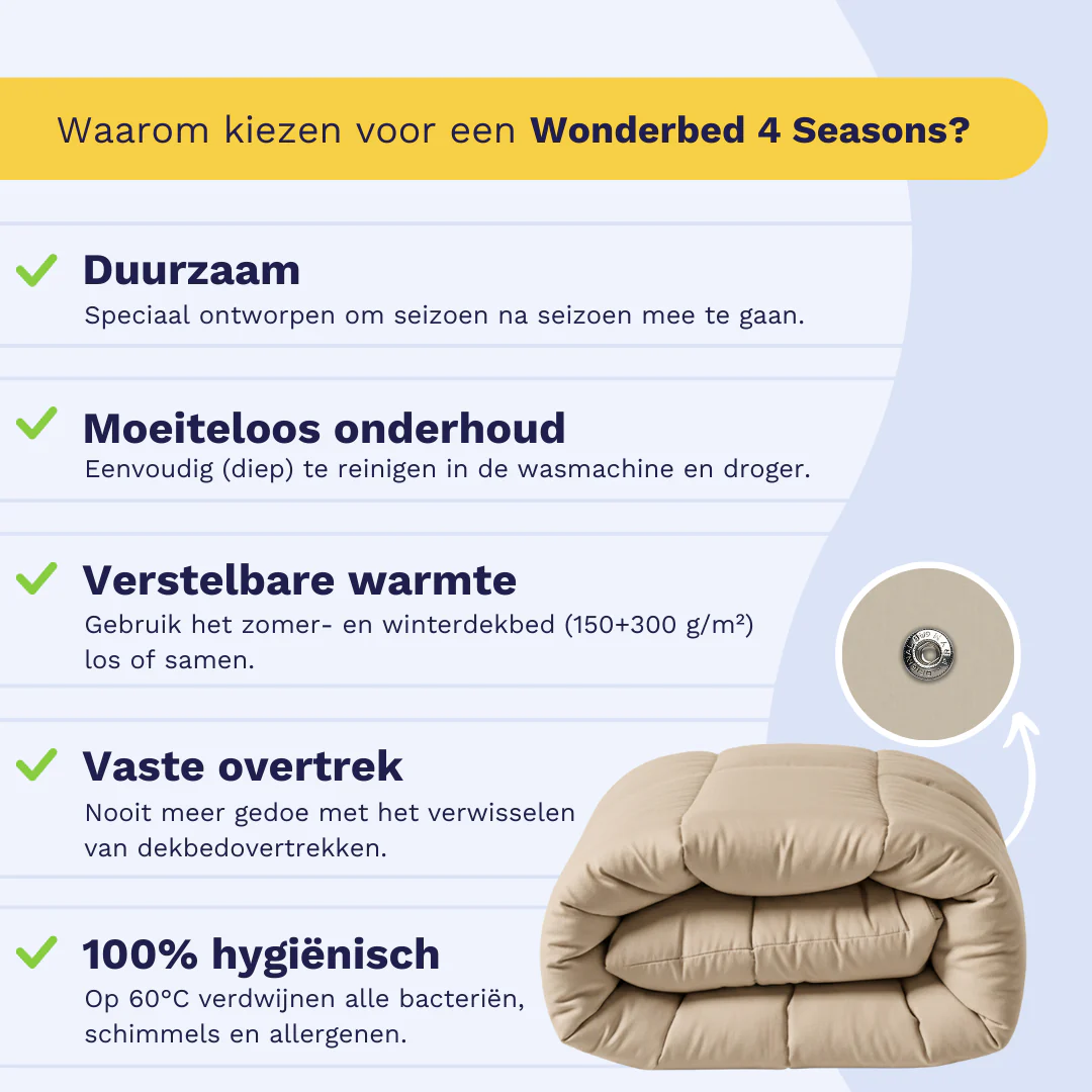 Zelesta Wonderbed 4 Seasons Double - Warm Sand - Image 2