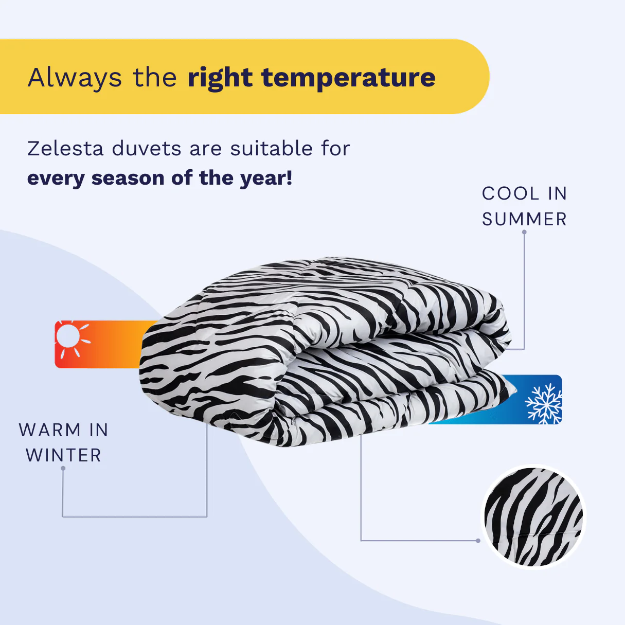 Zelesta Wonderbed 4 Seasons Double - Zebra Skin - Image 5