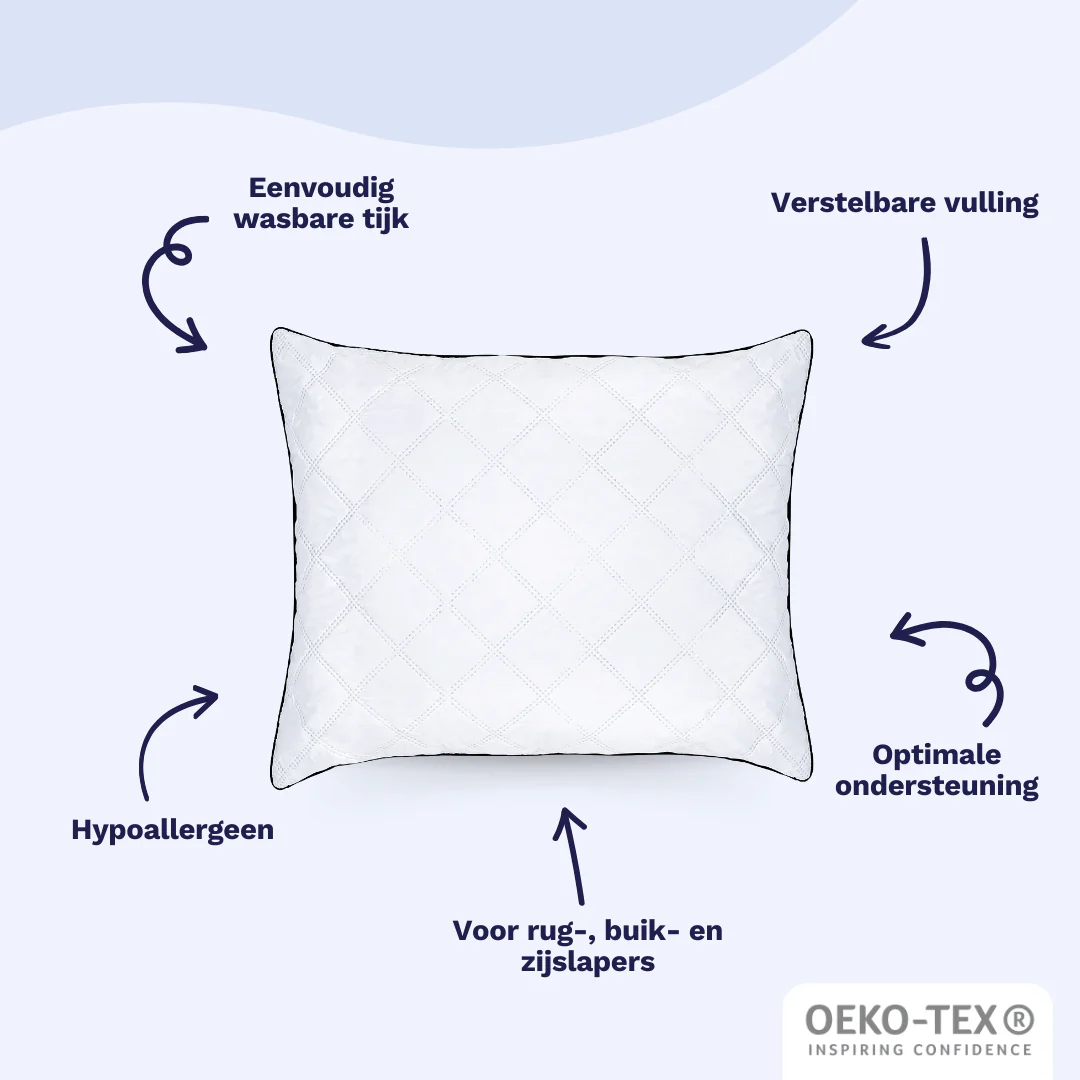 Zelesta WonderPillow 60x70 cm - Image 3